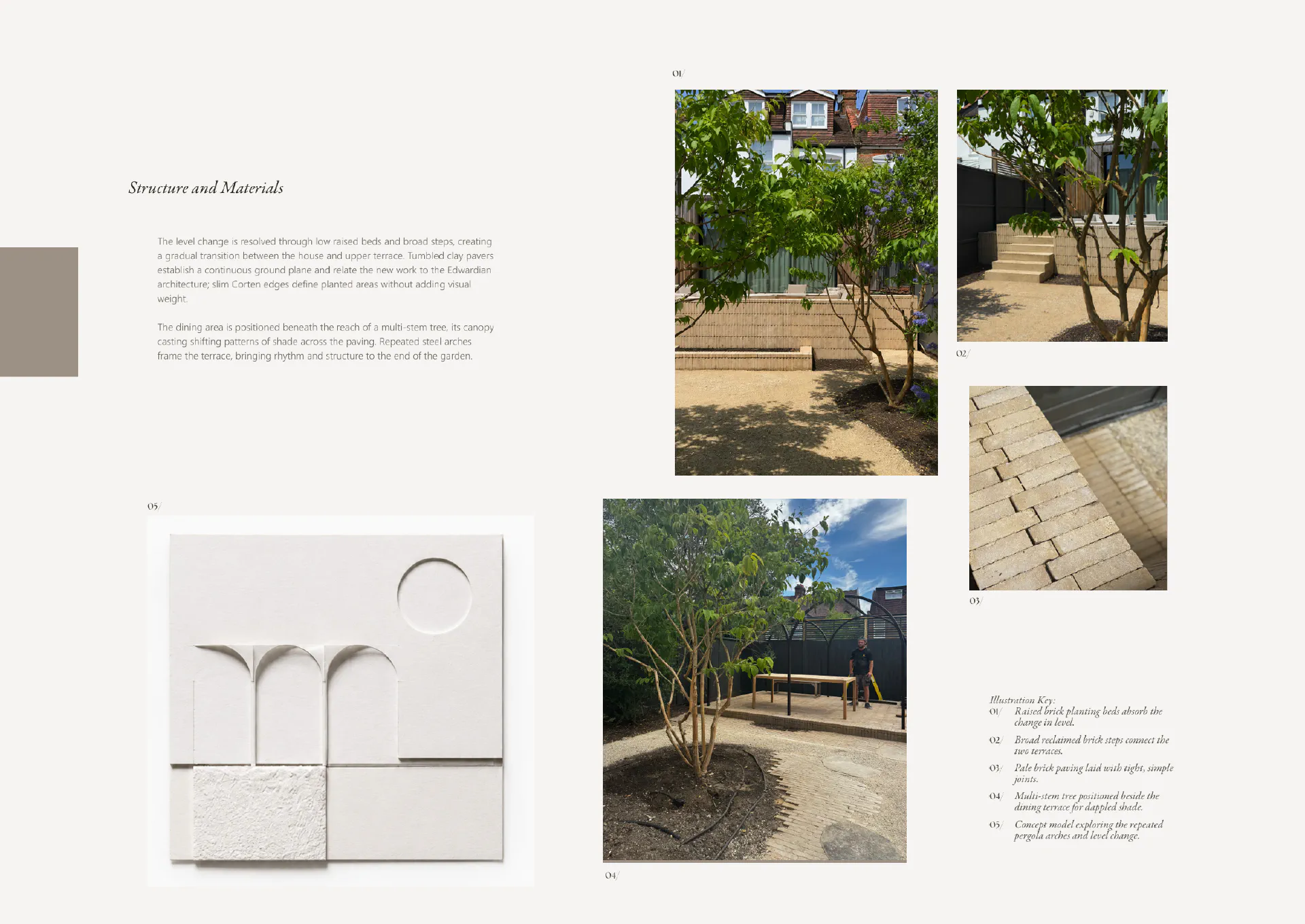 Project image